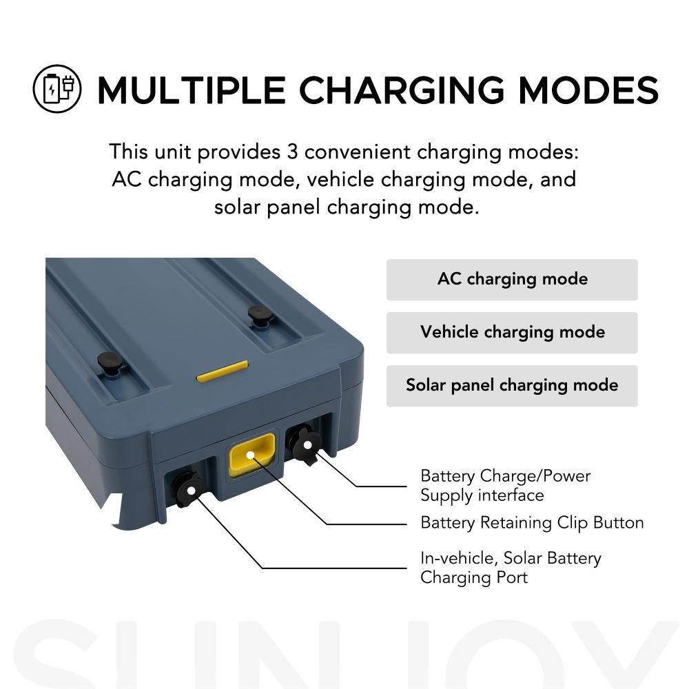 SUNJOY IceCove Portable Air Conditioner with Power Bank and Solar Panel for Outdoor Tents and Indoors - Blue