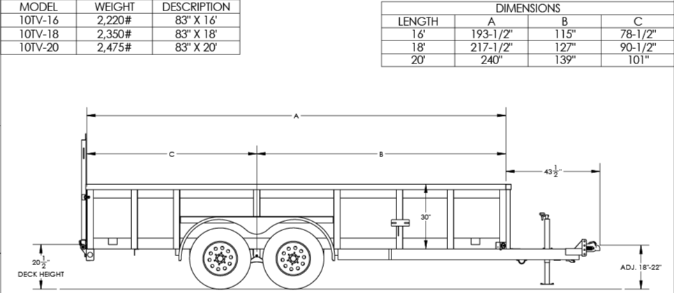 Big Tex Pro Series Tandem Axle Vanguard Trailer