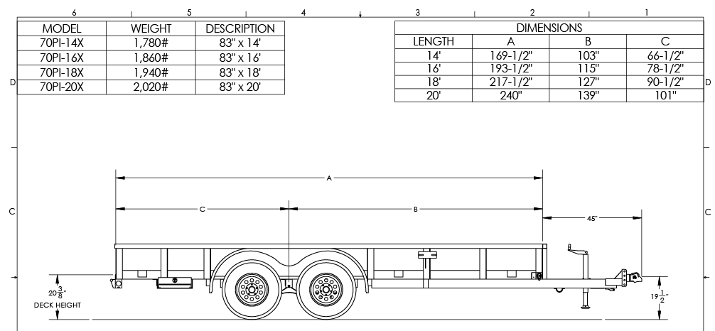 Big Tex Tandem Axle Pipe Utility Trailer
